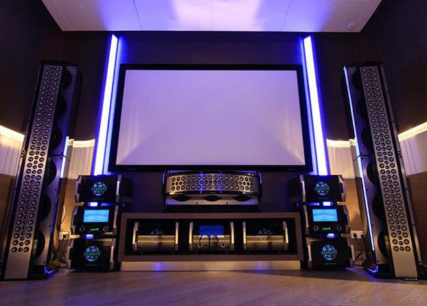 DIY home theater design