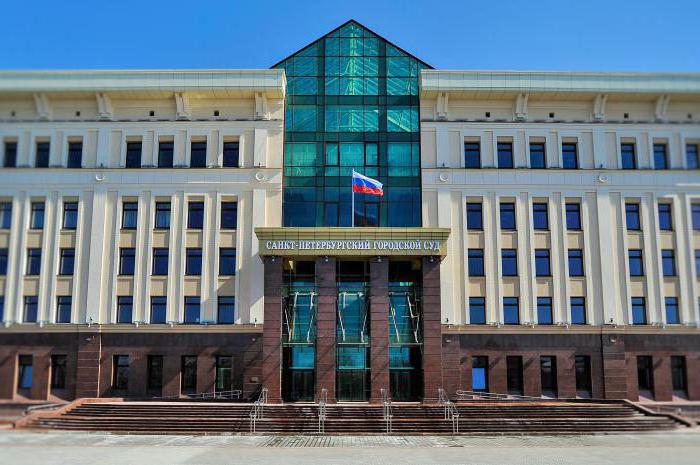 jurisdiction of a district court of the russian federation