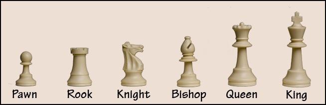 names of chess pieces