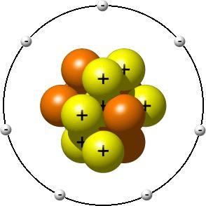 molecules and atoms