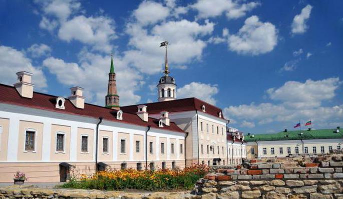 казанский кремль экскурсии цены