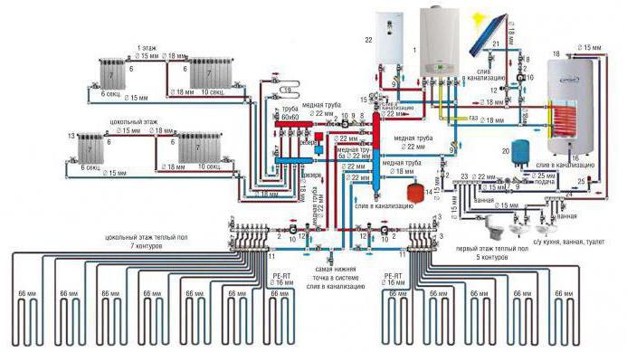 схема подключения электрокотла 