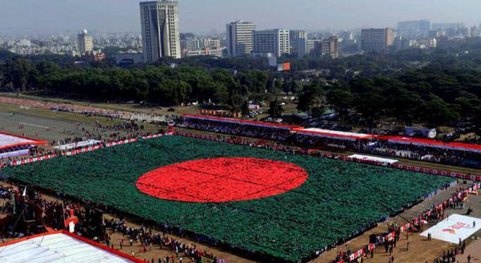 наибольшая плотность населения в великобритании китае бангладеш
