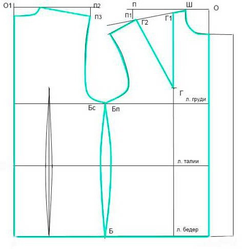 sleeveless shirt pattern