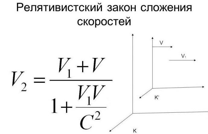 Значение поля объект не может быть пустым 1с