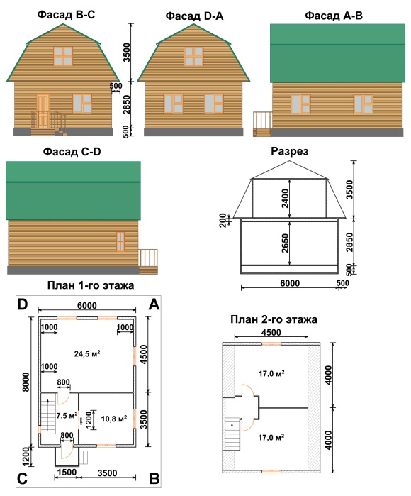 размеры дачного дома