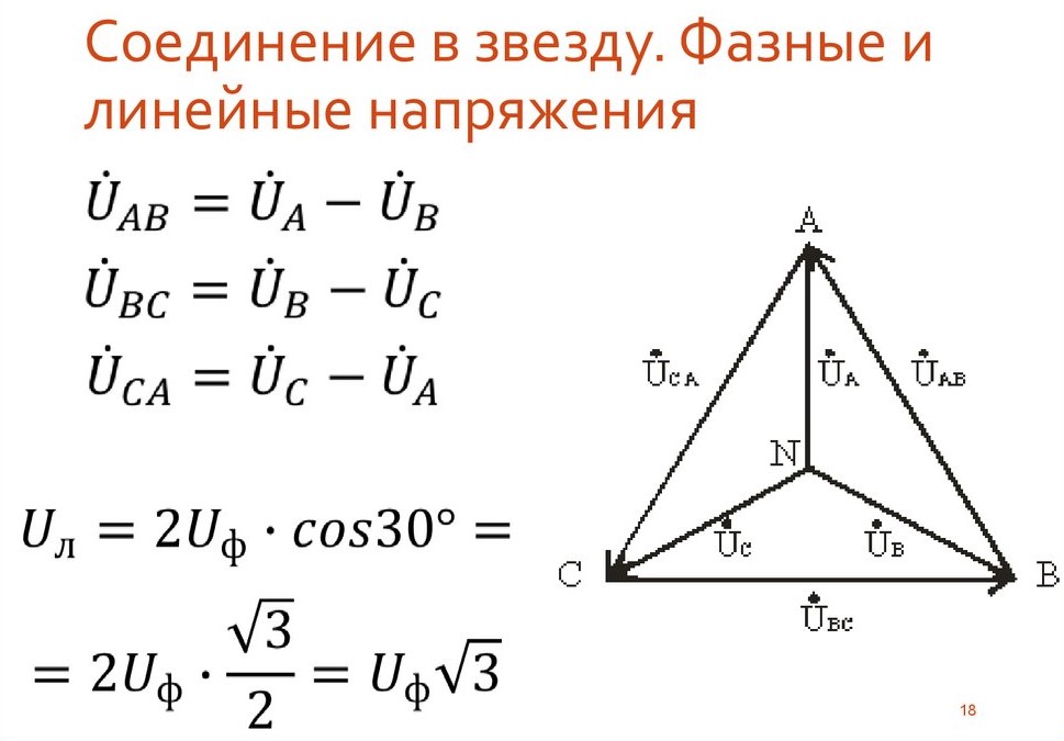 Линейные напряжения в трехфазной схеме звезда определяются как