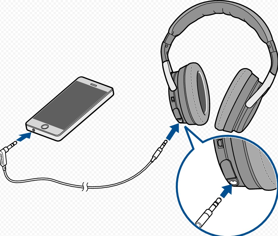 как подключить проводные наушники к телефону 