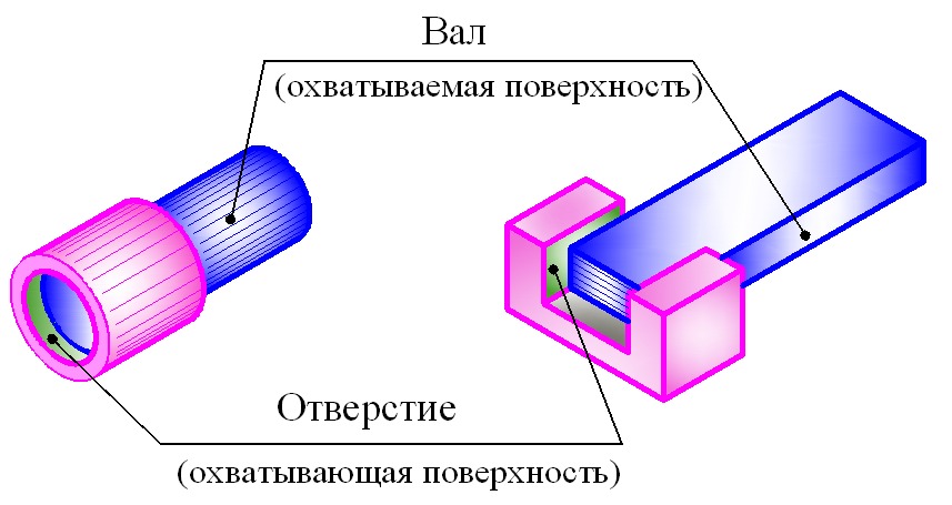 https://fb.ru/admin/task/484203