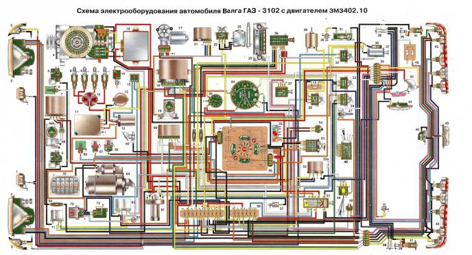 газ 3102 схема