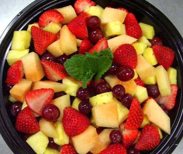 калорийность фруктов и ягод