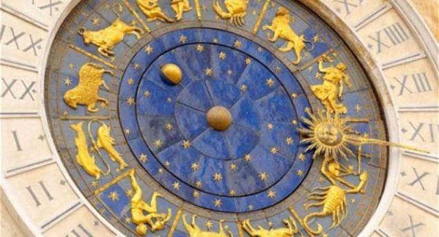 астрология знаки зодиака