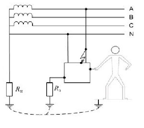 Ground circuit