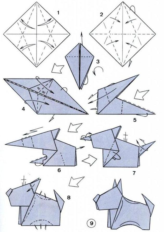 схема оригами- собака