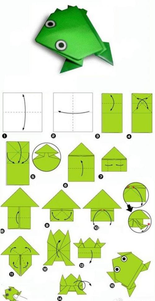схема оригами - лягушка