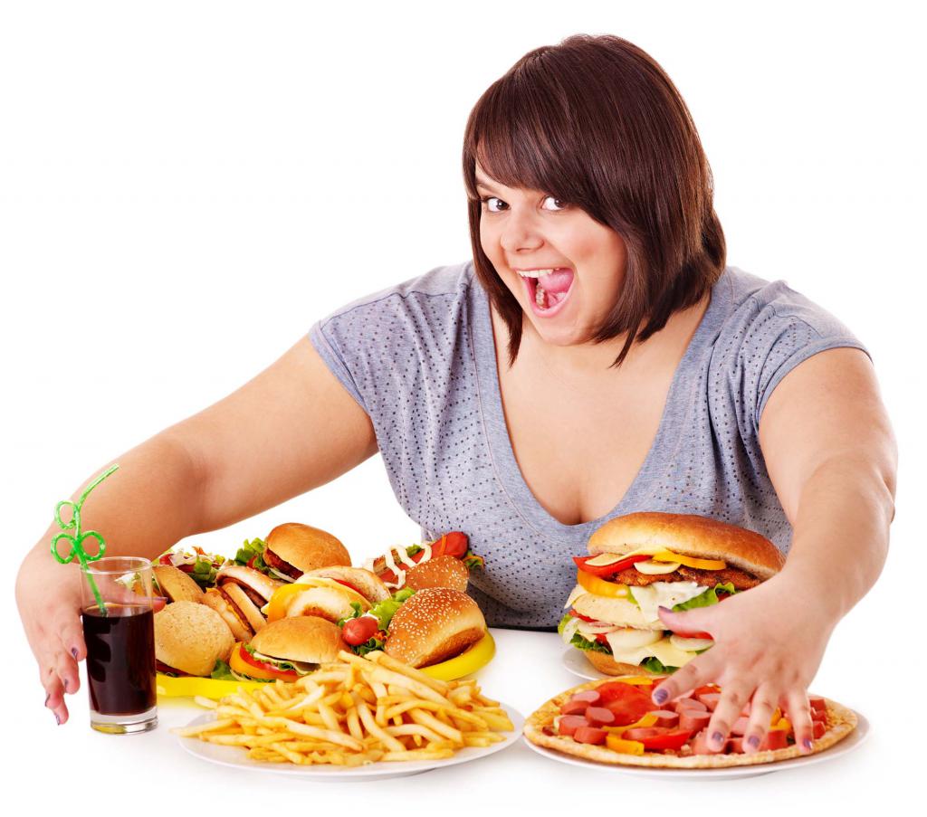 Ожирение и миома