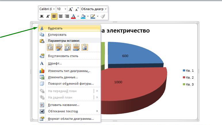 Как построить лепестковую диаграмму в ворде