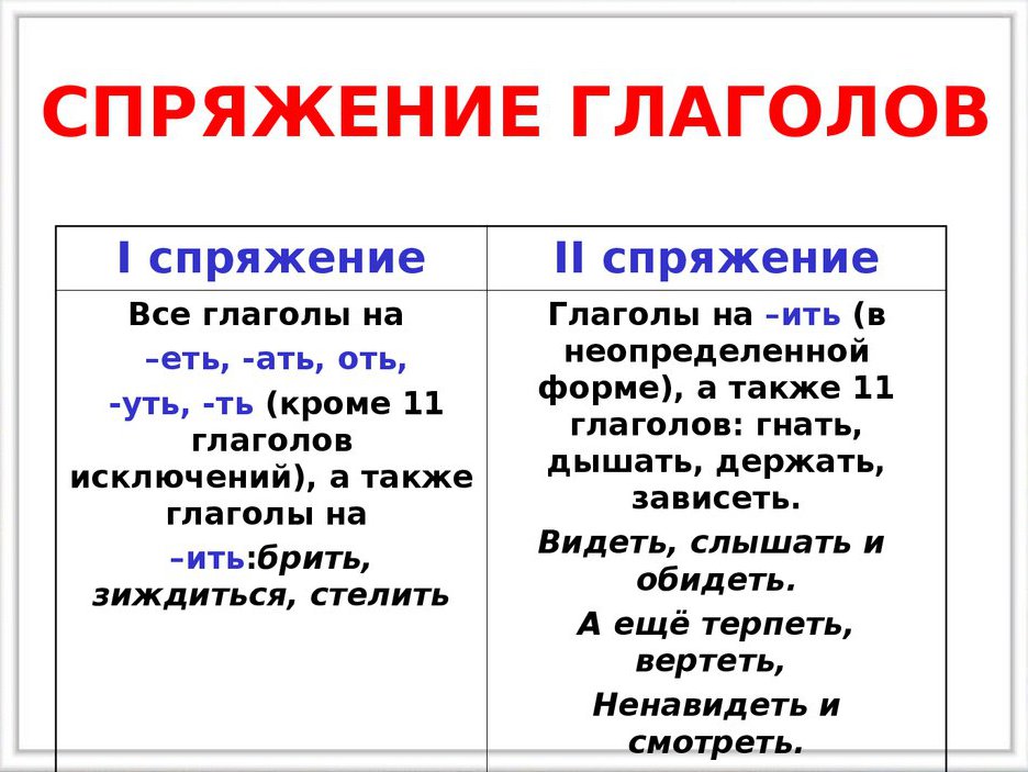 Планы обоснованы как пишется