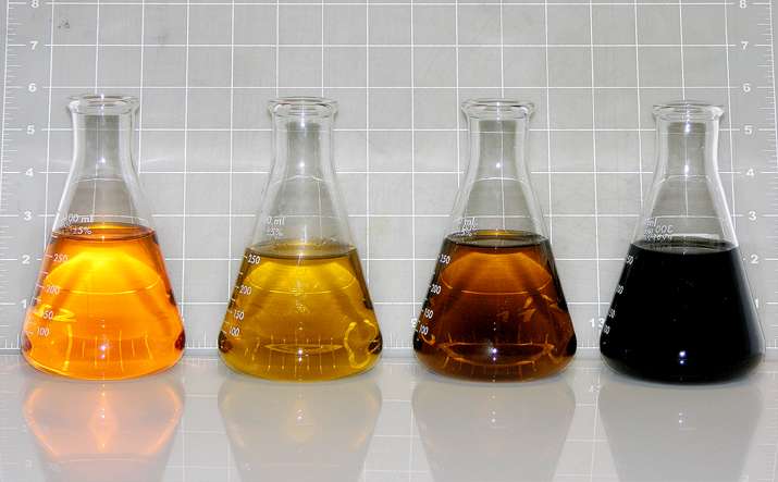 Нефть различных цветов