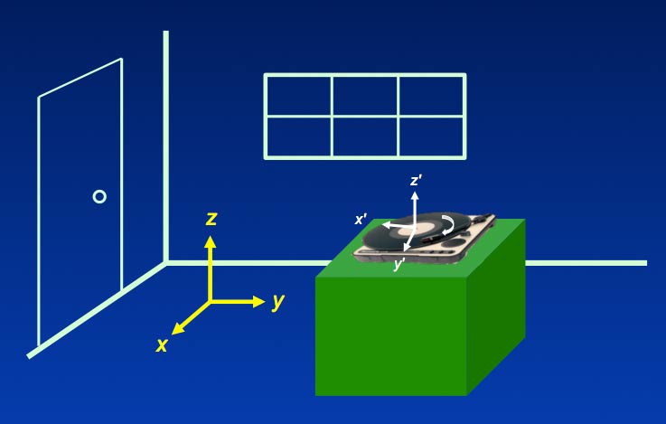 Inertial and non-inertial reference systems