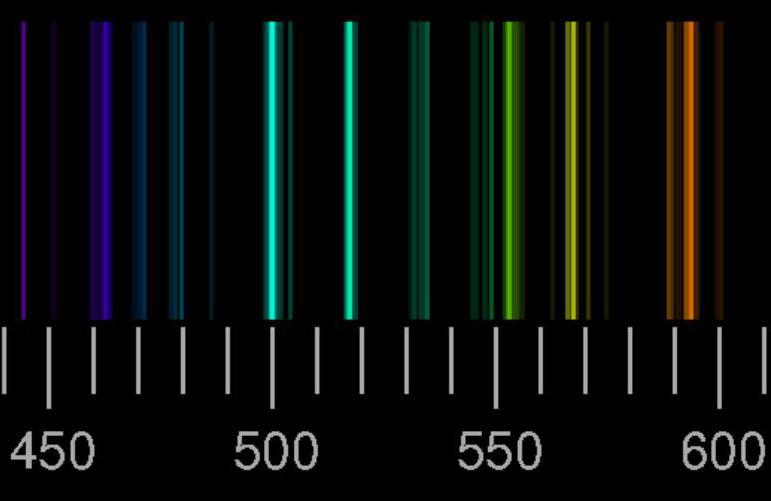 Тонкая структура спектра азота