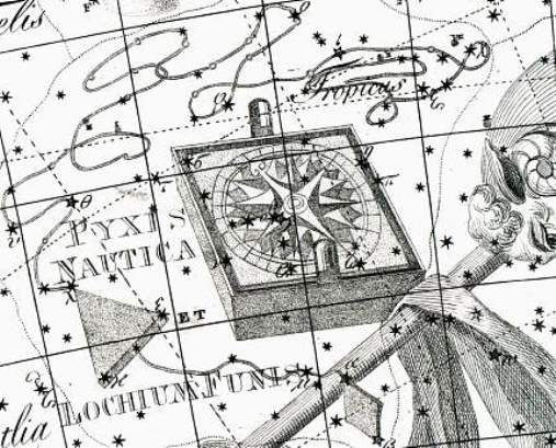 Constellation Compass in the atlas "Uranography"