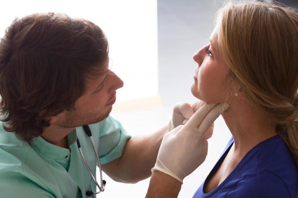 диагностика болезней щитовидки