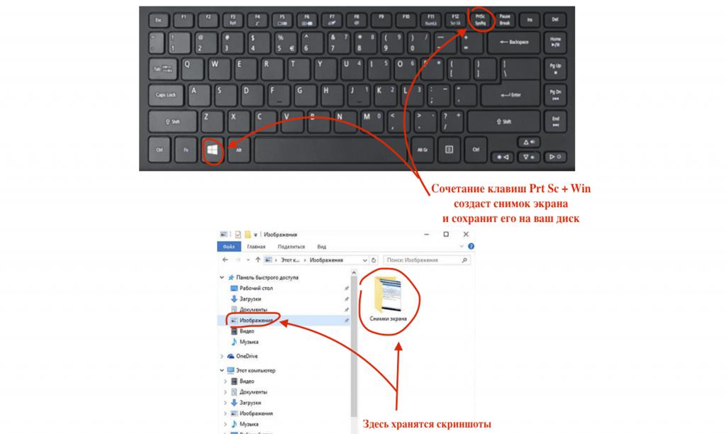 Сохранение какая клавиша. Скрин экрана на компьютере комбинация клавиш. Как сделать скрин с экрана компьютера сочетание клавиш. Скриншот экрана компьютера клавиши виндовс. Комбинация клавиш для скриншота экрана на ноутбуке.