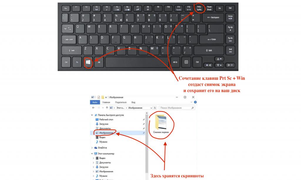 Как сделать и сохранить скриншот. Скрин экрана на компьютере комбинация клавиш. Скриншот экрана компьютера Windows сочетание клавиш. Как сделать скрин с экрана компьютера сочетание клавиш. Сочетание клавиш для скриншота на ноутбуке.