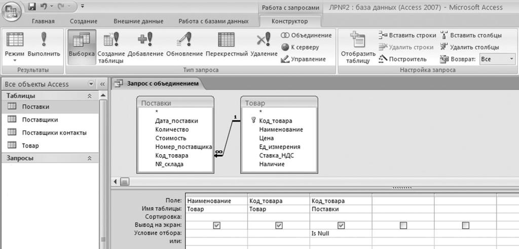 запрос в access на выборку 