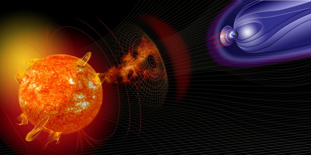 Magnetic field in the universe