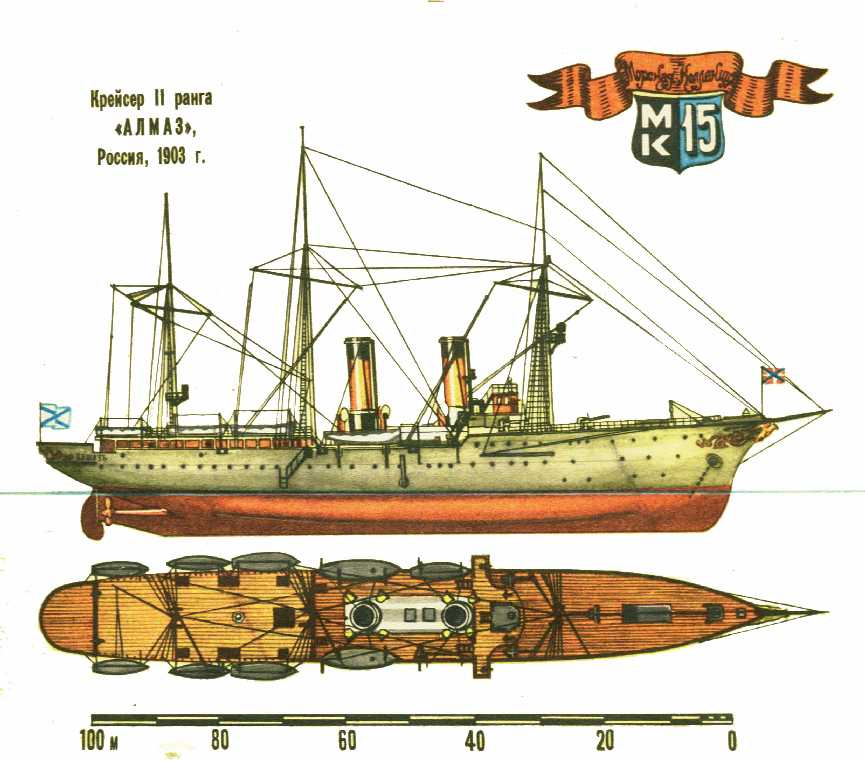Чертежи крейсер алмаз