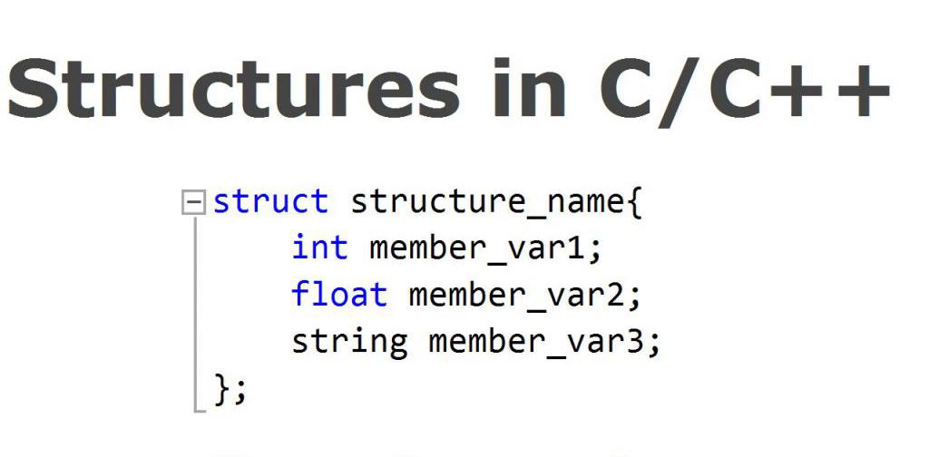 Struct type. Struct. Struct в си. INT struct. Struct in c++.