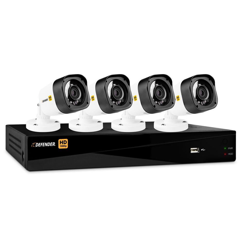 камеры системы видеонаблюдения