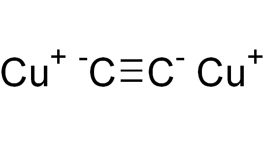 Ионная формула ацетиленида меди