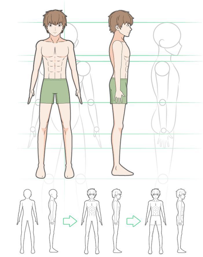 Рисовать тело человека аниме