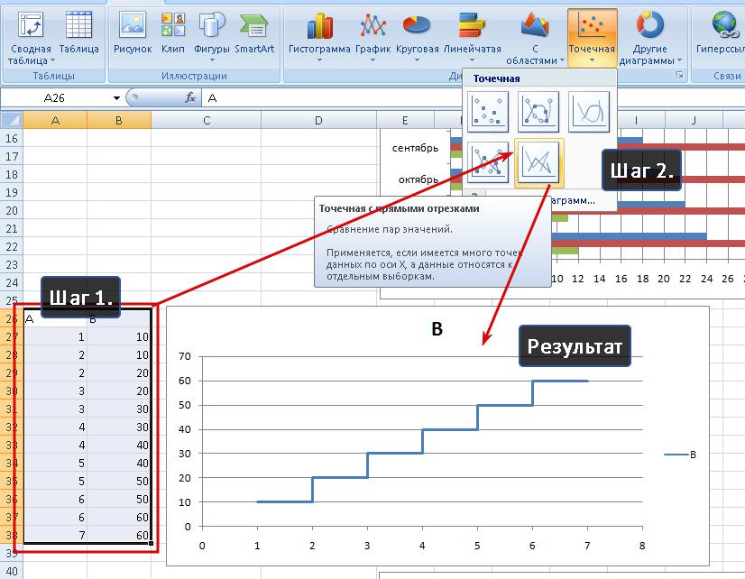 Как сделать график в ячейке excel