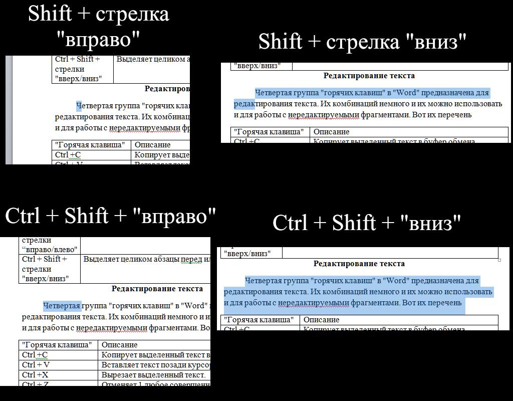 Возможности выделения