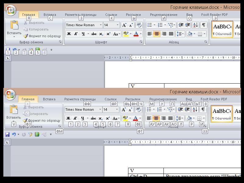 Формат по образцу в ворде горячие клавиши