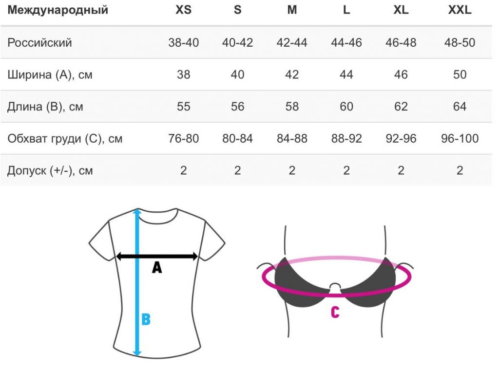 Размер женских футболок: размеры, соответствия и варианты сеток