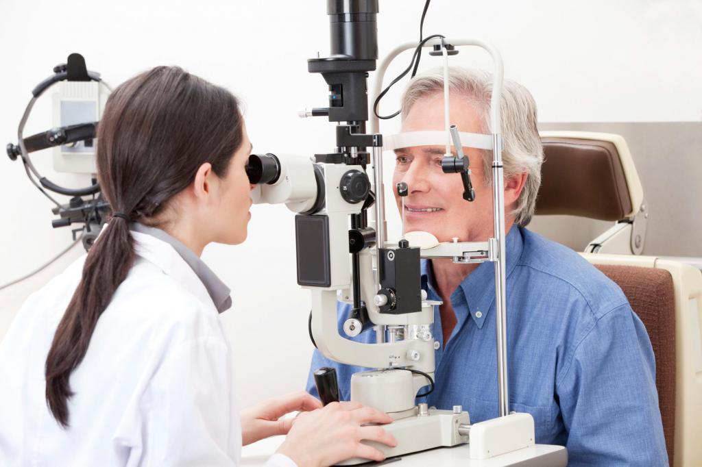 кровоизлияние в глаз причины и лечение капли