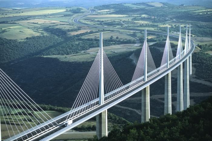 Самый длинный вантовый мост в мире