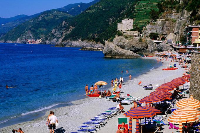 лучшие пляжи италии