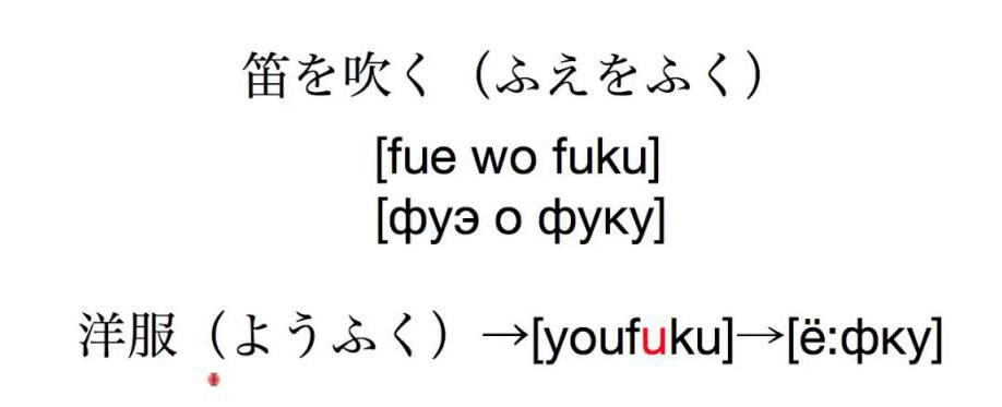 Vowel reduction using the Japanese language as an example.