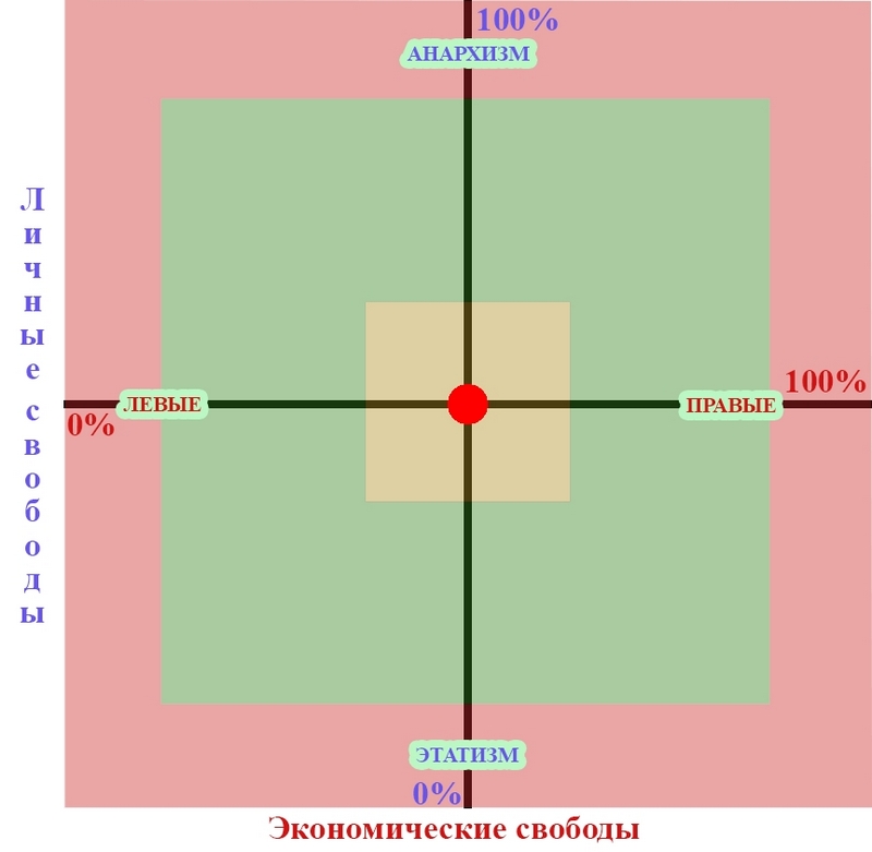 Карта полит координат