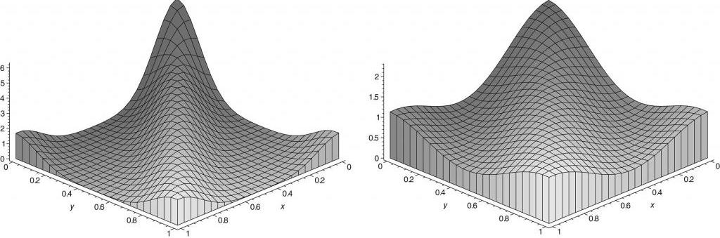 Large randomization schedules