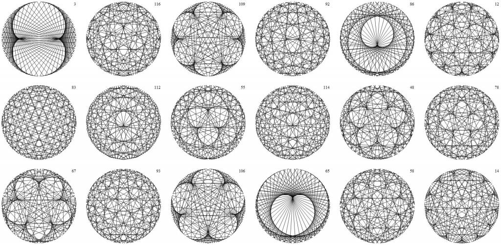 Visualization of modular arithmetic.