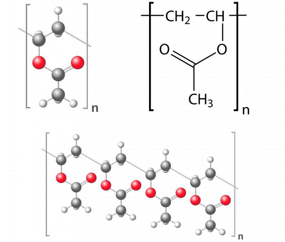 The structure of polymer molecules