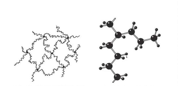 Features of the structure of polymers