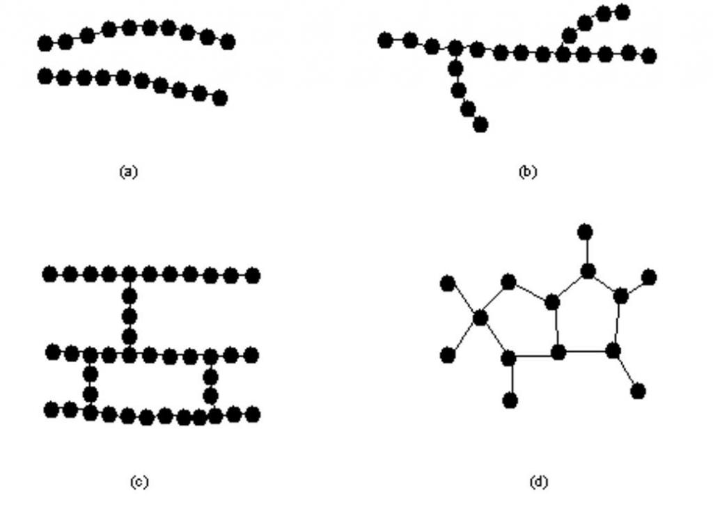 Clay Polymers